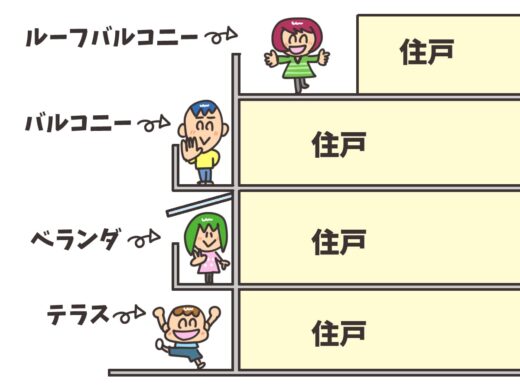 バルコニーとは?ベランダとの違いやその特徴・メリットをご紹介 | MINOコラム