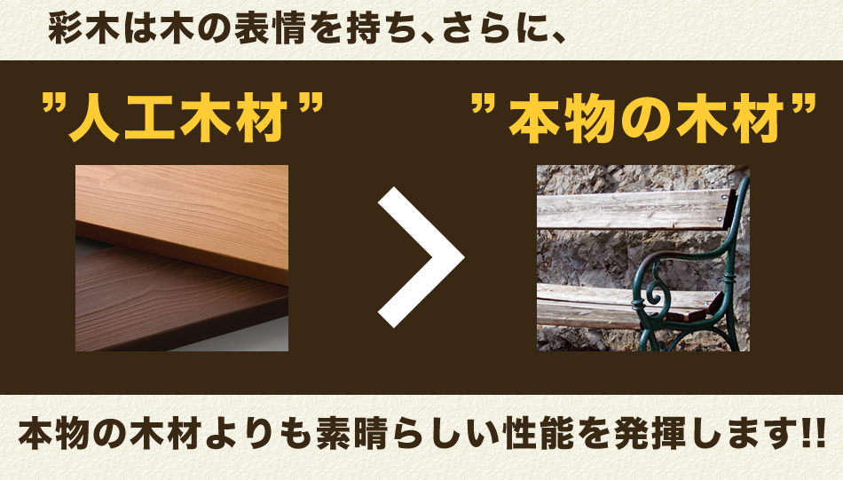 彩木は木の表情を持ち、さらに、本物の木材よりも素晴らしい性能を発揮します!!