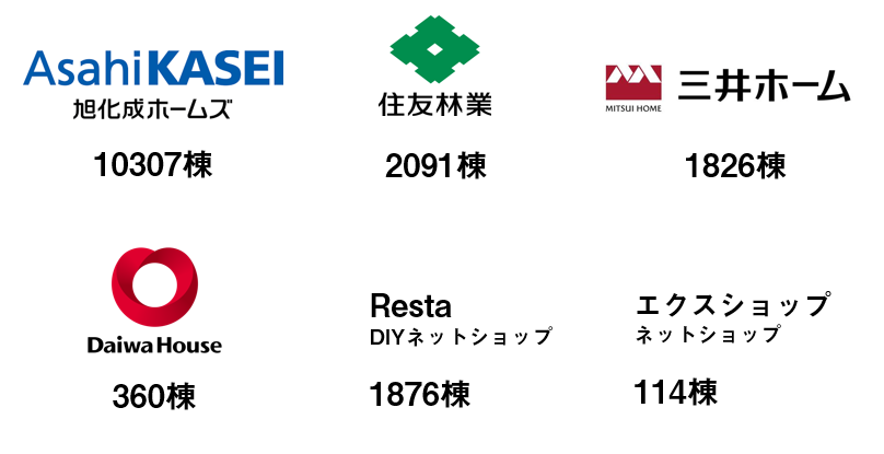 彩木デッキは5年間で32239棟の実績