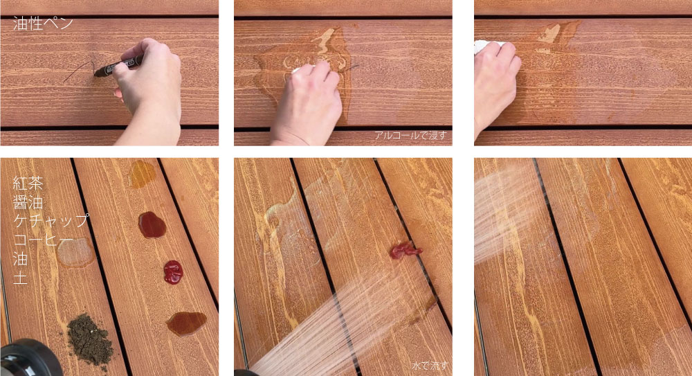 親水性の特殊塗装で汚れは水ぶきでキレイに